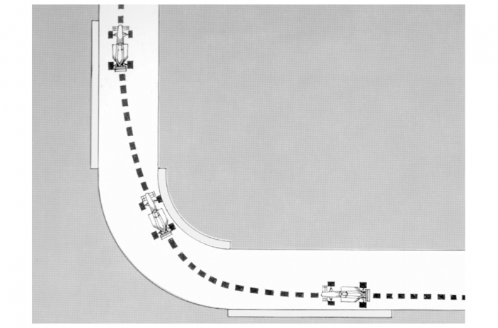 Curva de 90 grados de velocidad media